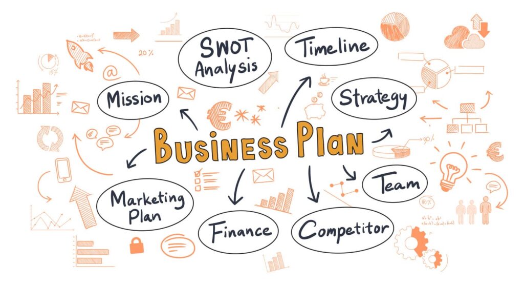 Business Planning